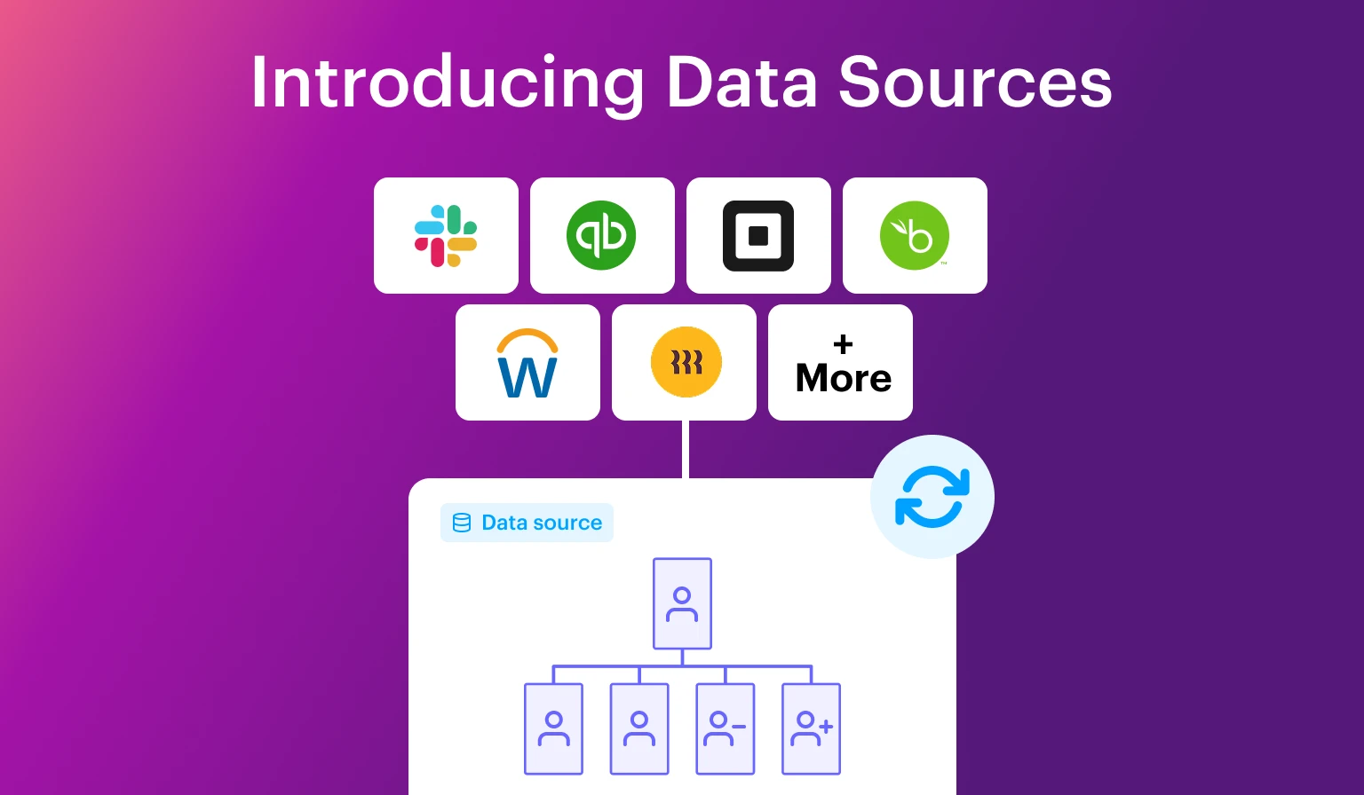 Original Functionly illustration connecting business systems to organization data